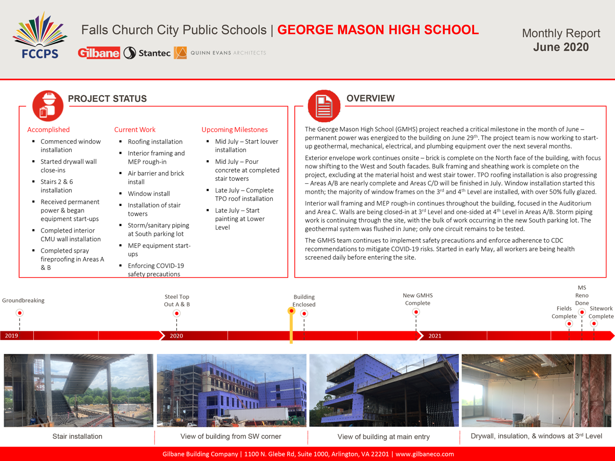 George Mason High School Monthly Report June 2020