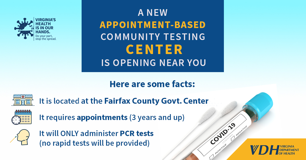 Community Testing Site