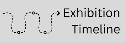 pypx timeline