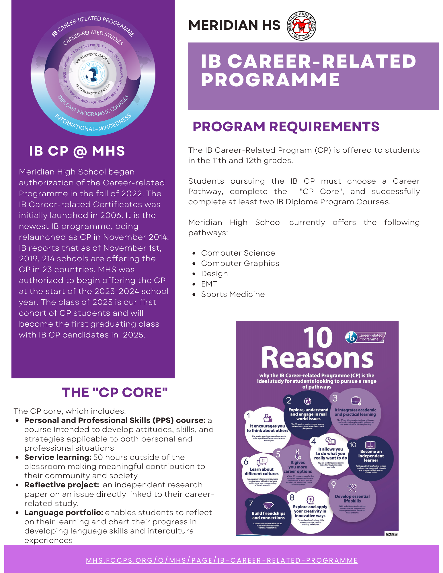 CP Programme