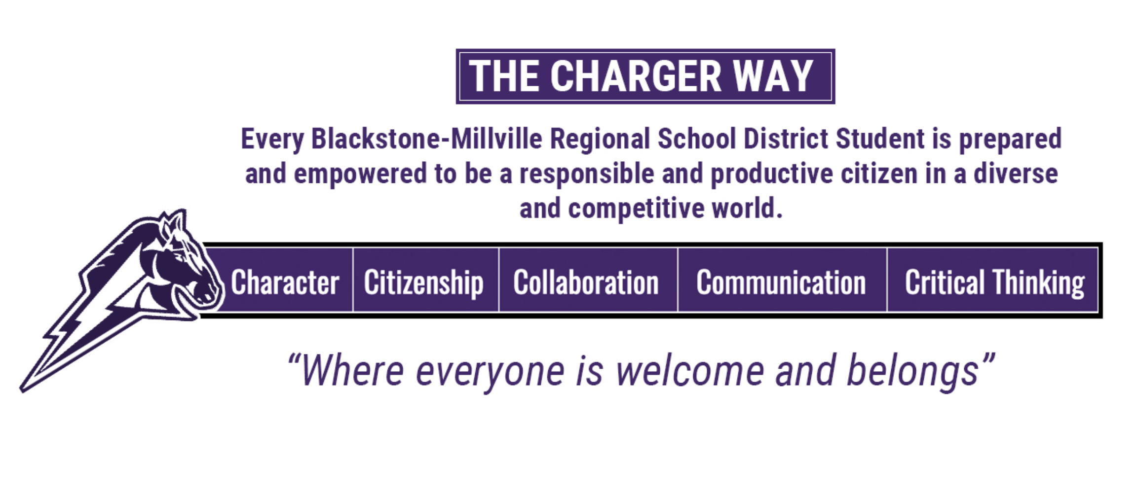 Blackstone-Millville Regional High School