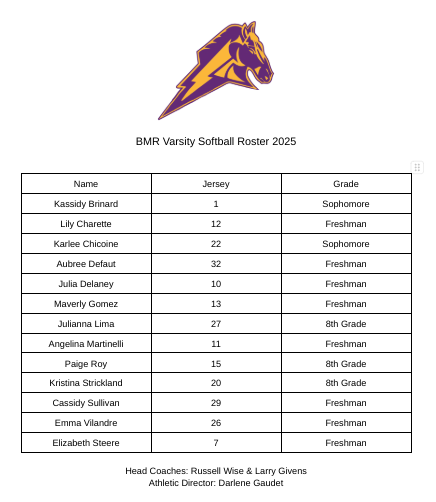 roster