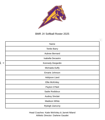 roster