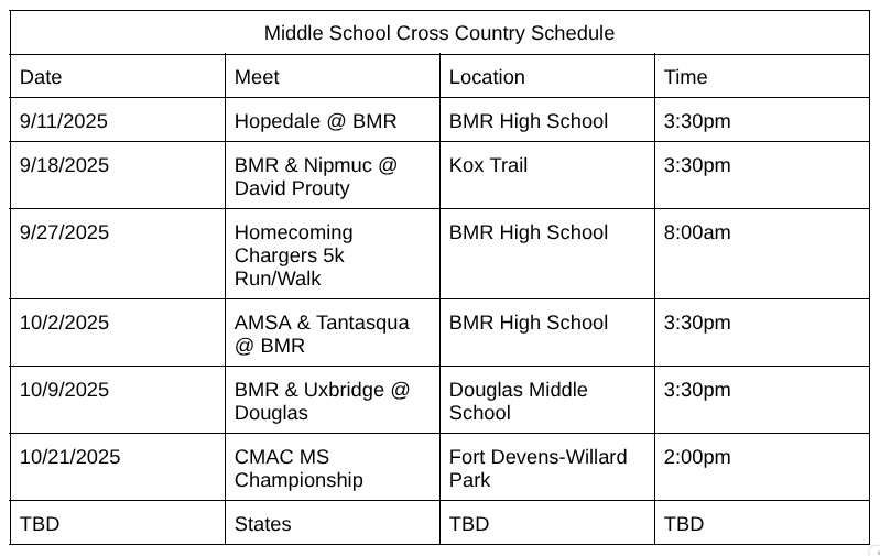 MS XC