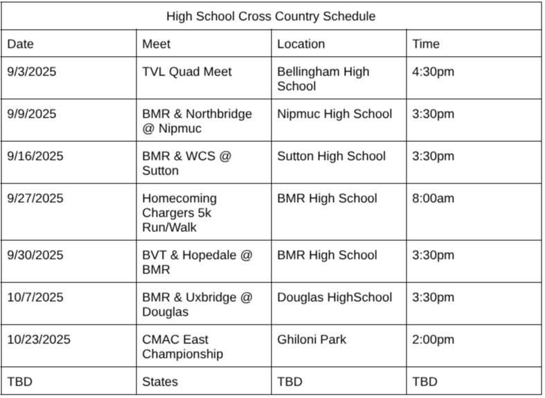 schedule 2