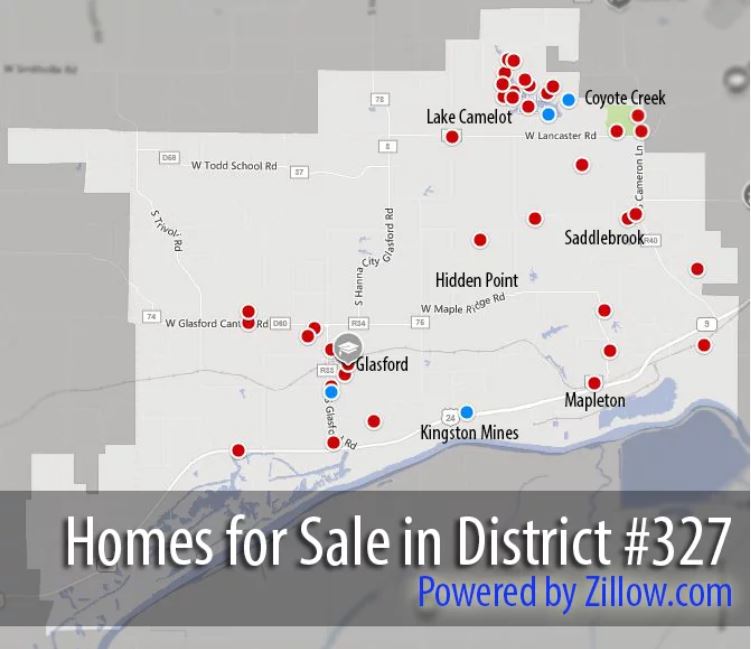 Homes for Sale in District #327 