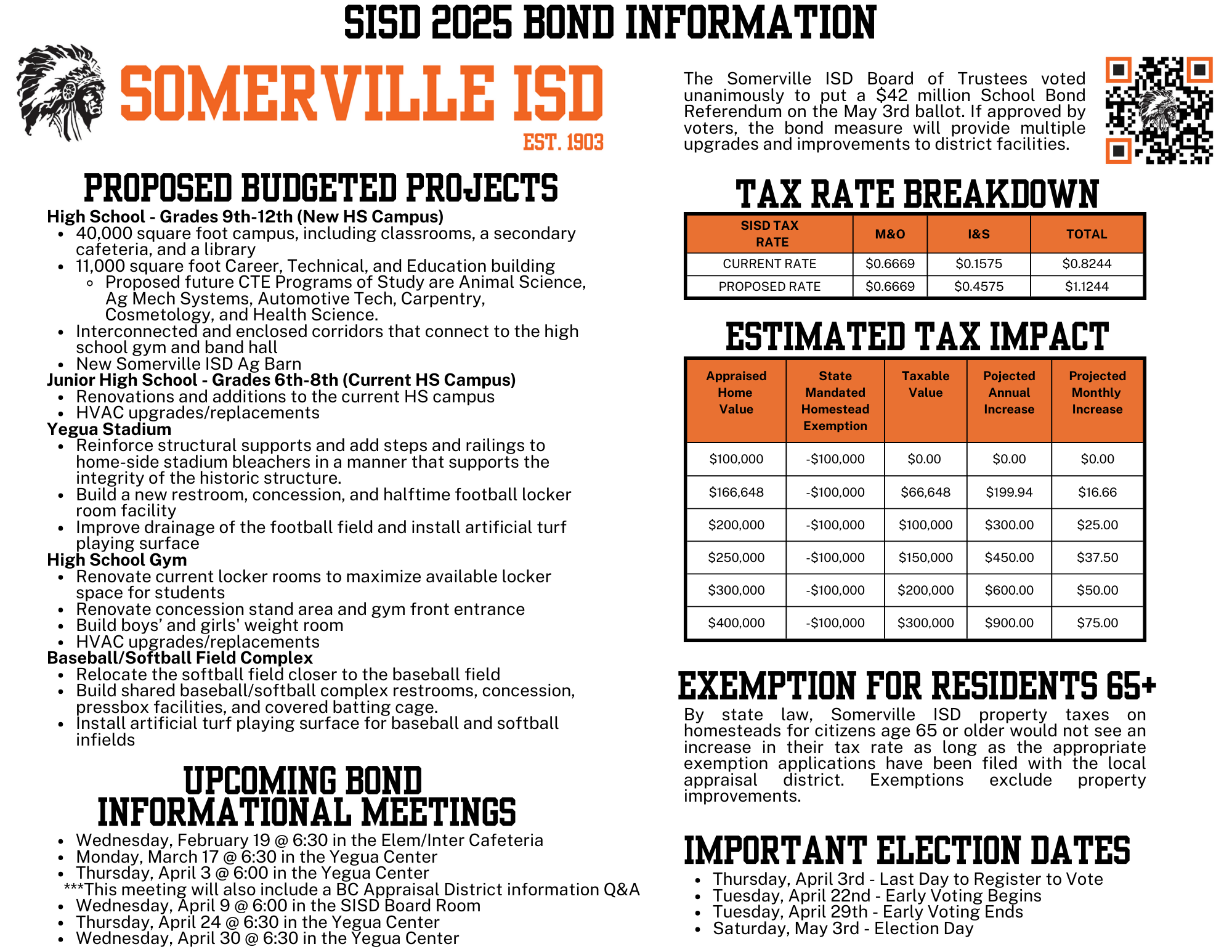 Bond Information One-Pager English