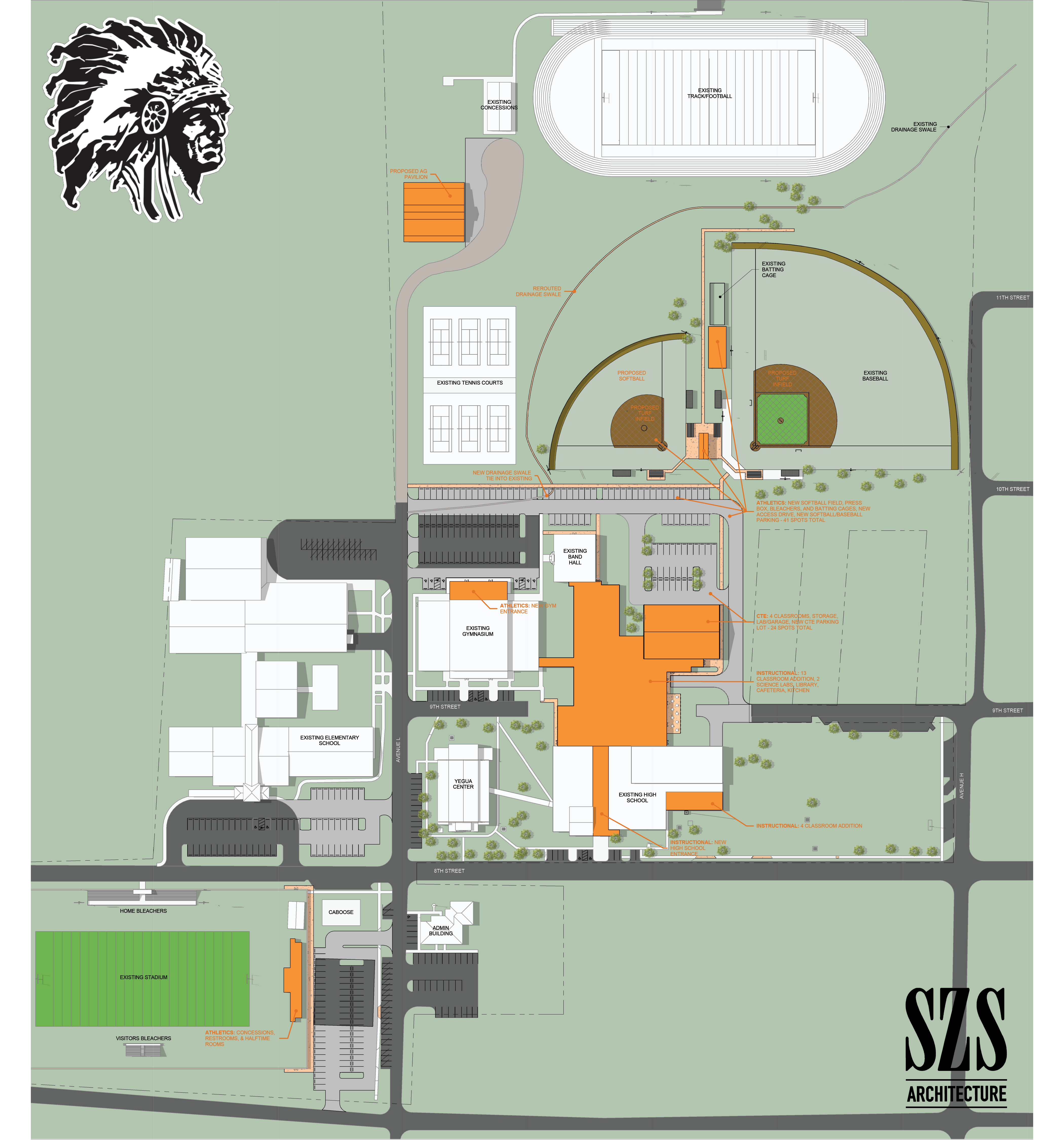 Proposed Master Facility Plan