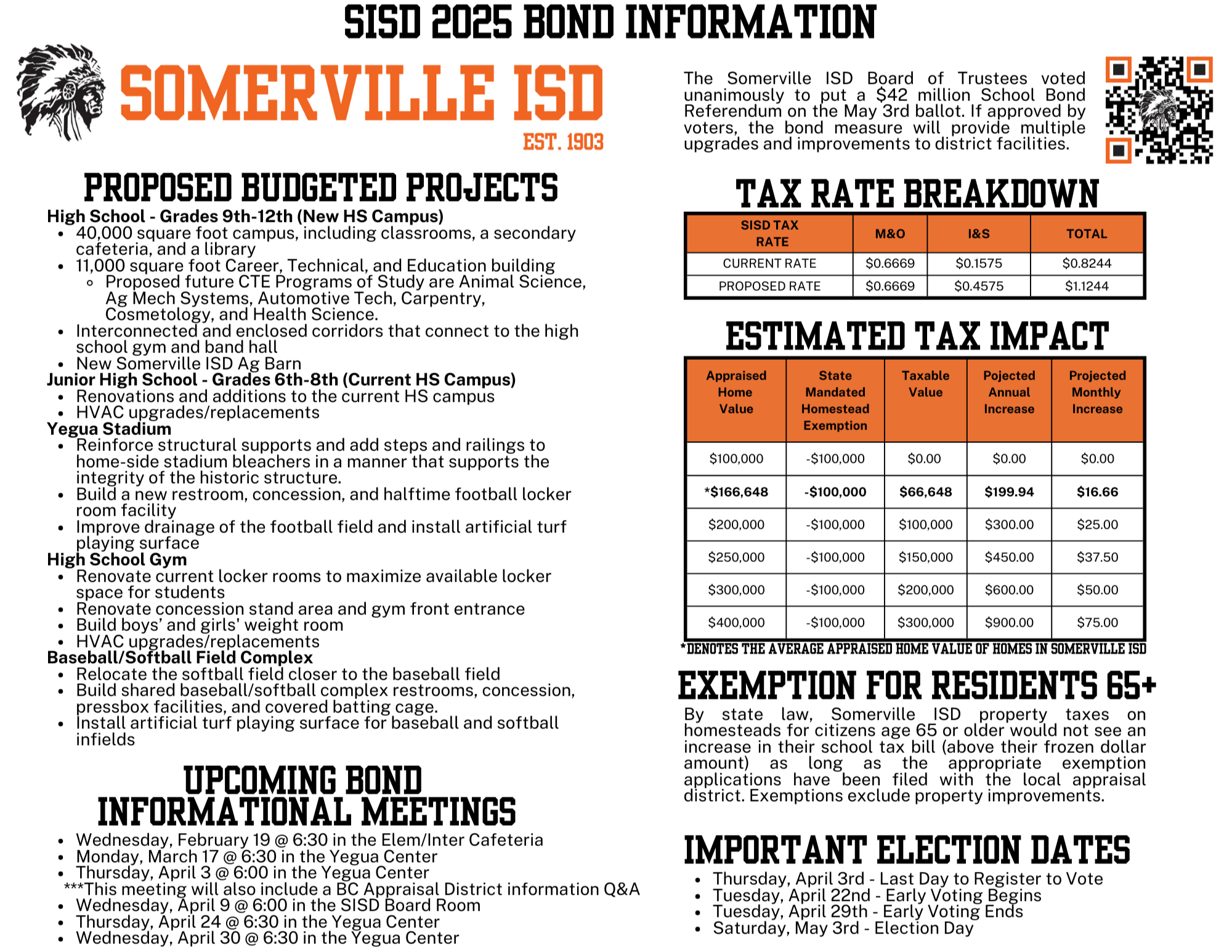 Bond Information One-Pager English