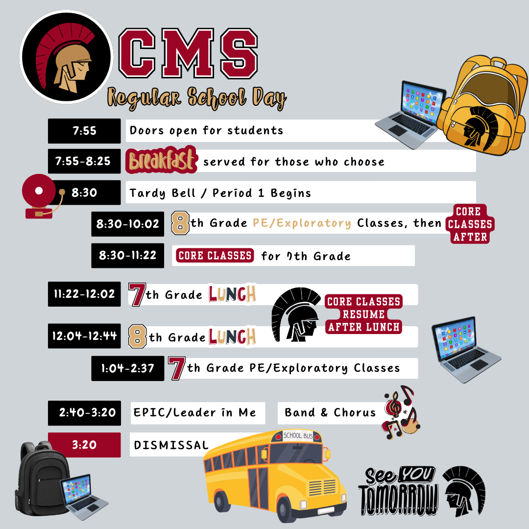 CMS schedule