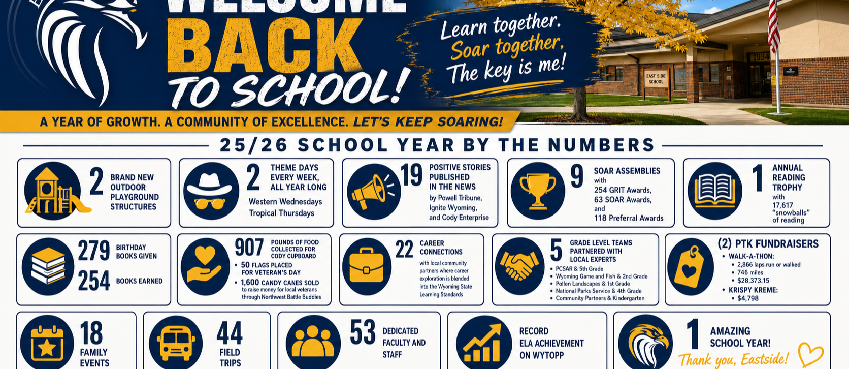 Welcome Back to School!  