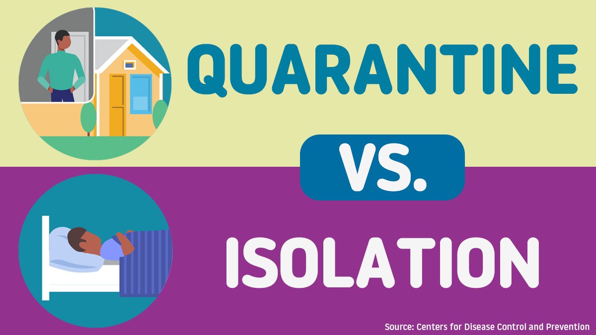 Quarantine vs Isolation
