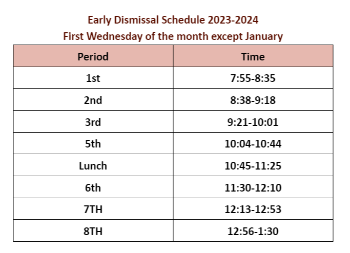 Early Dismissal Bell Schedule