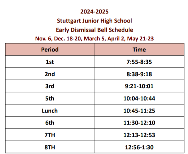 2024-2025 Early Dismissal Bell Schedule