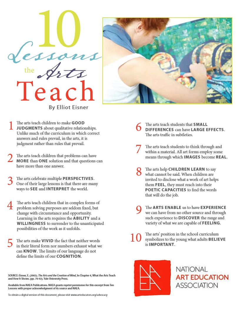 10 Lessons the Art Teach info