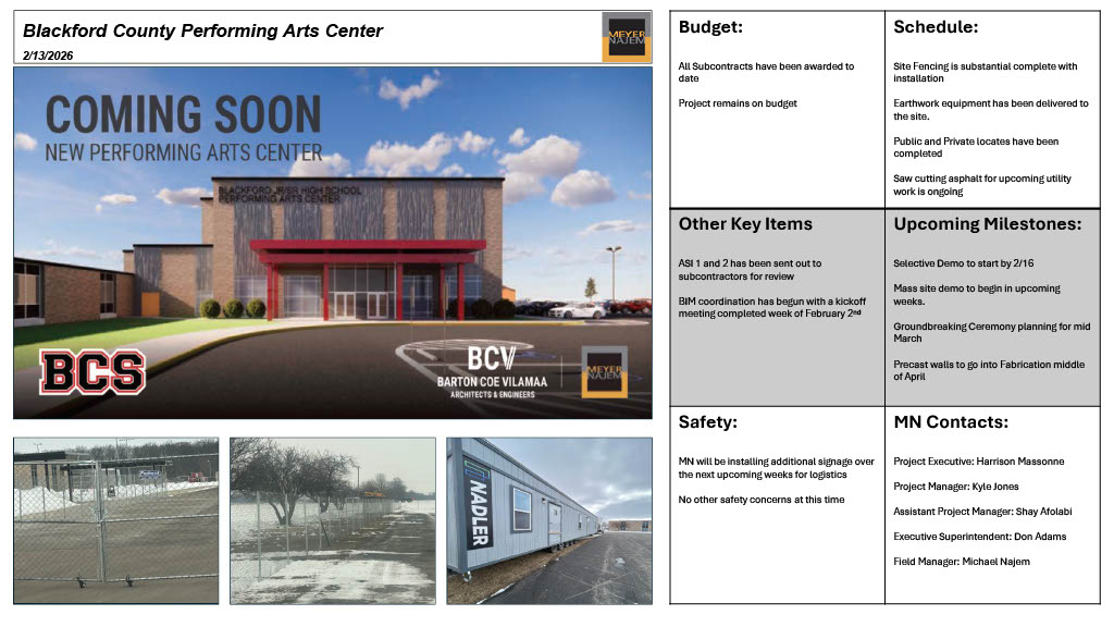 BCS Performing Arts Center February 2026 update