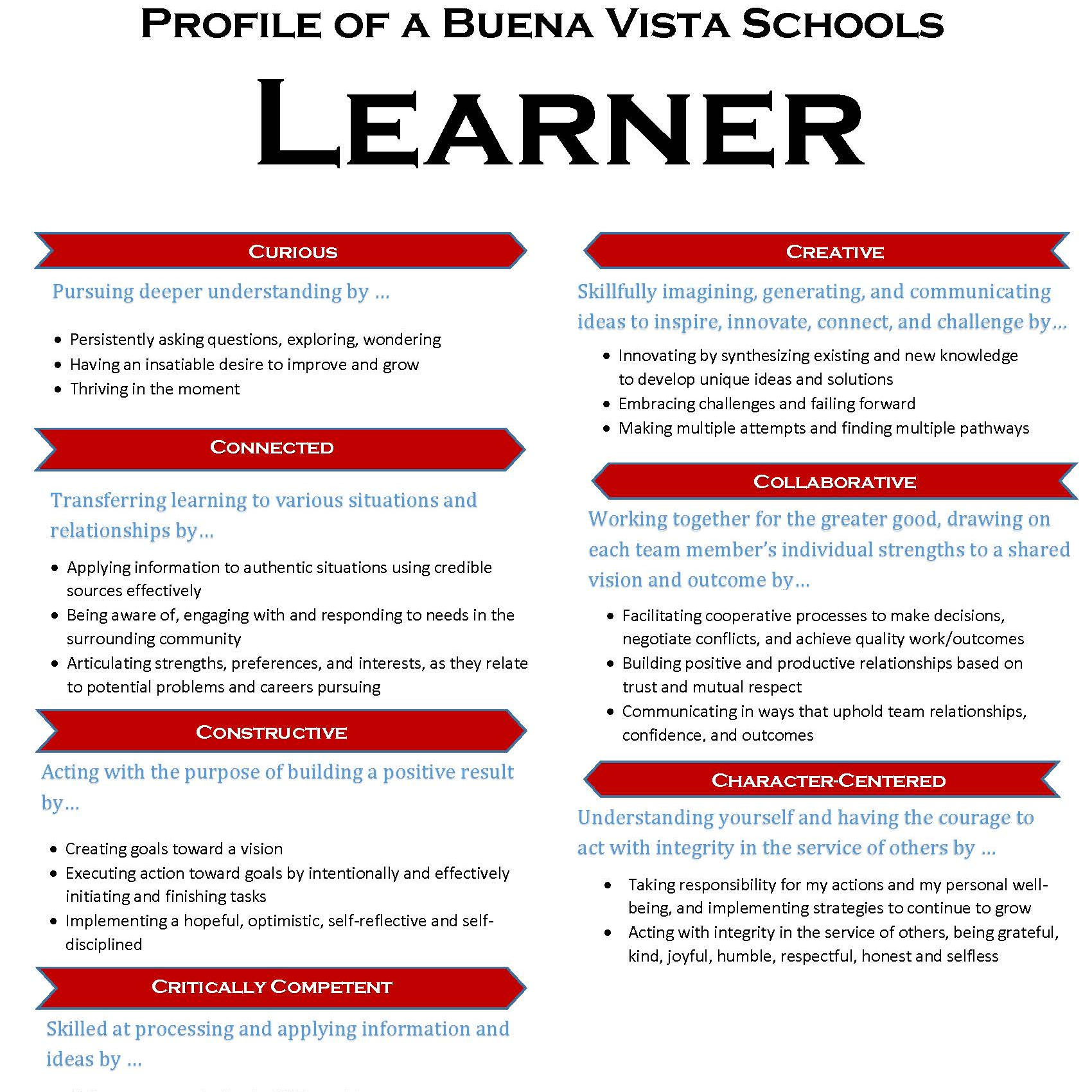 Profile of Learner - 7 Cs