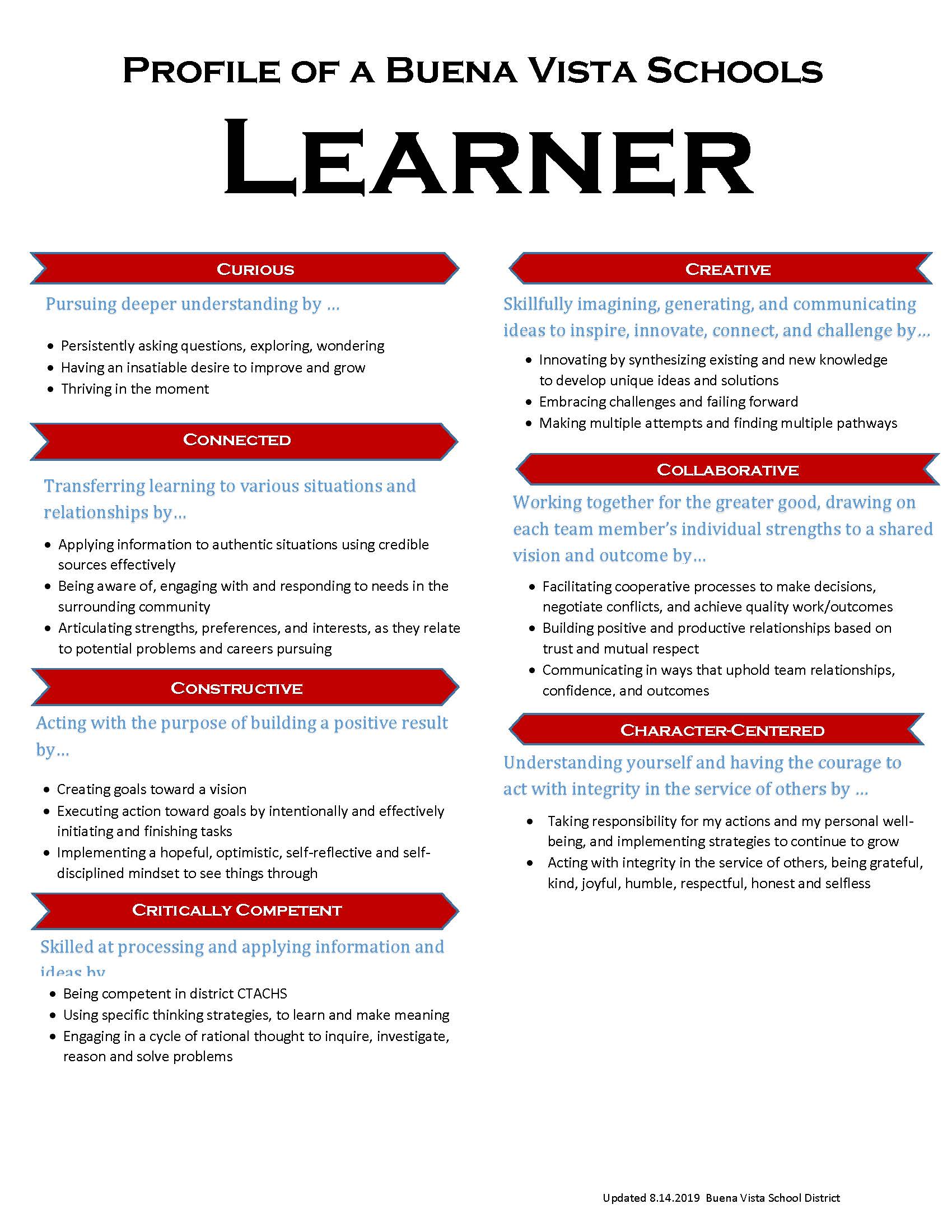 Profile of a Learner