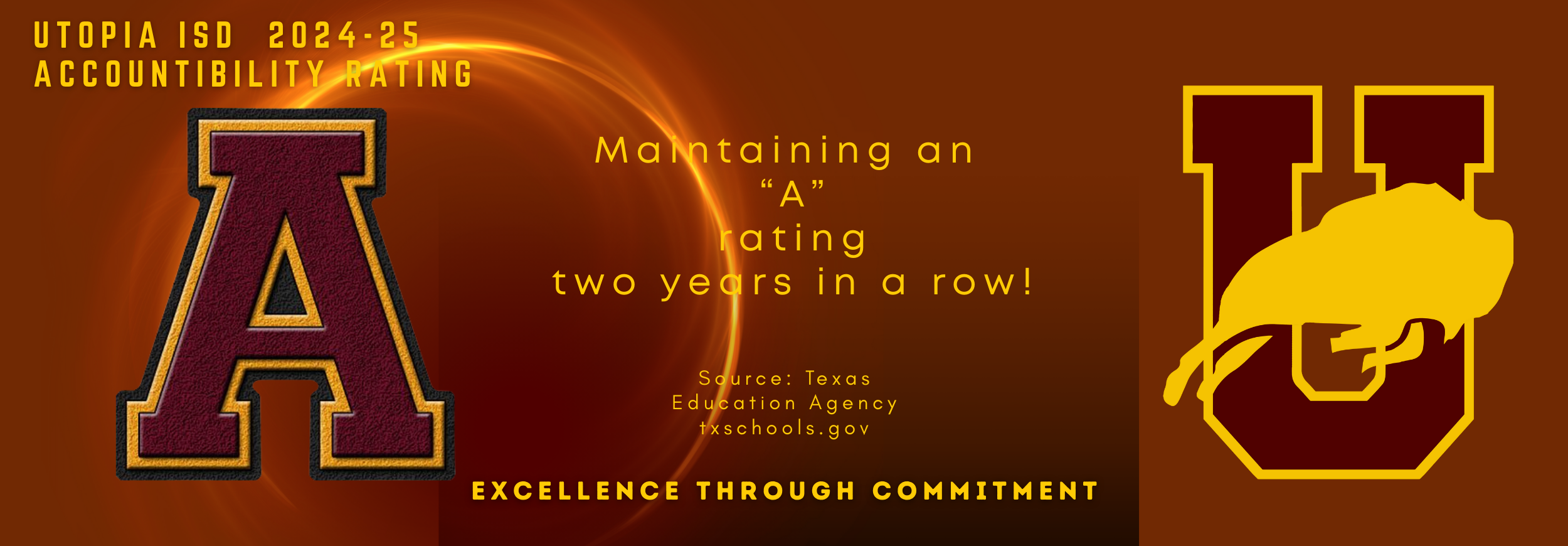 EXCELLENCE THROUGH COMMITMENT.  UTOPIA isD  2024-25  accountibility Rating. Maintaining an  “A”  rating  two years in a row!  Source: Texas Education Agency txschools.gov
