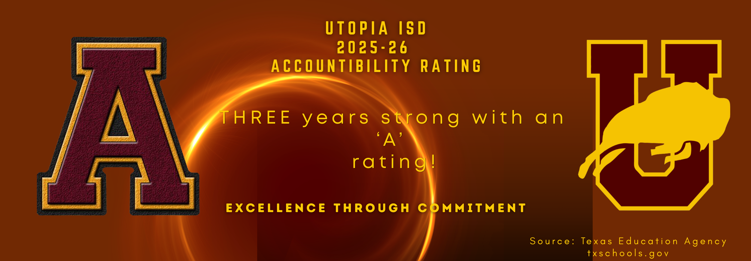 Utopia ISD Maintaining an "A" rating three years in a row - Source - Texas Education Agency
