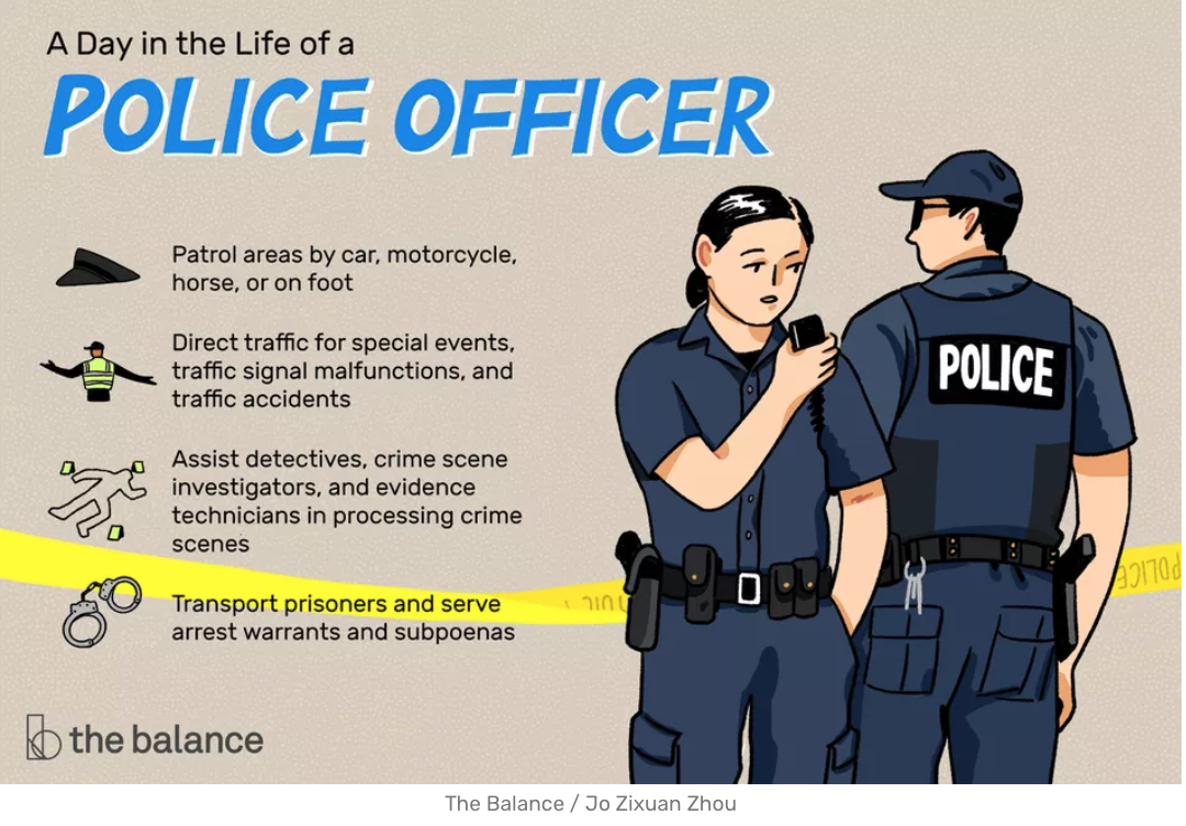 job of a police officer