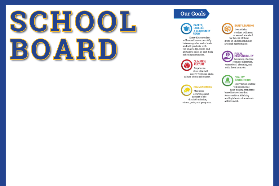 Board of education written on chalkboard