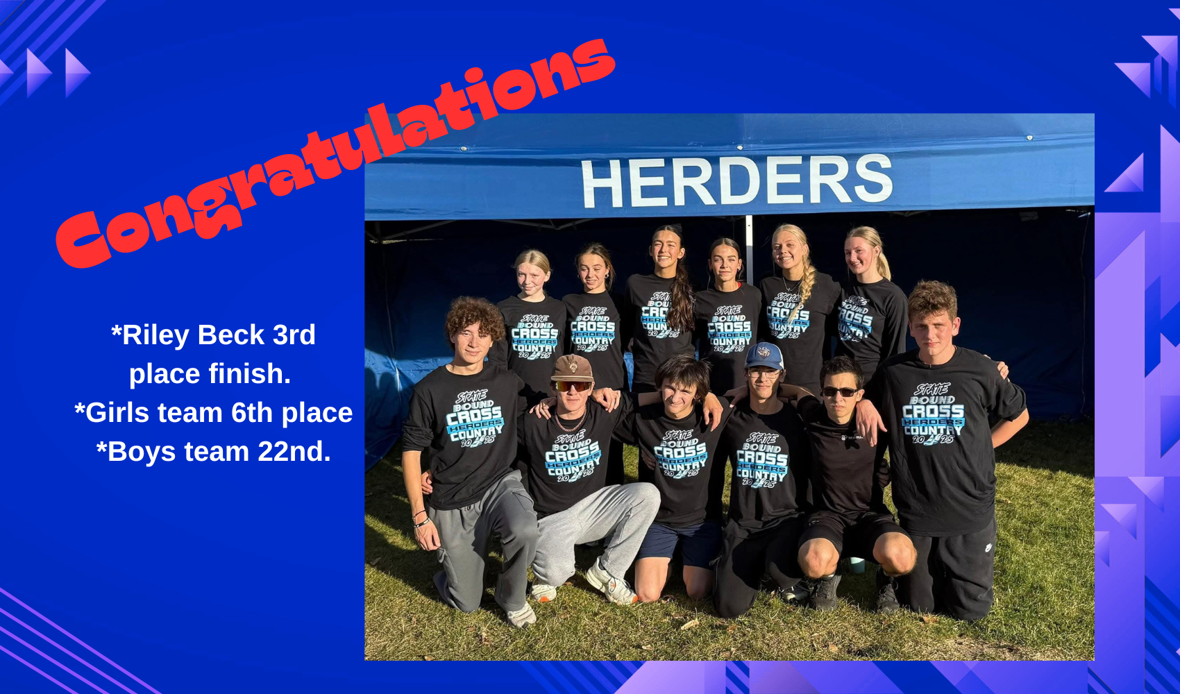 2025 Cross Country Results are in. Congratulations Herders: *Riley Beck 3rd place finish.  *Girls team 6th place *Boys team 22nd.