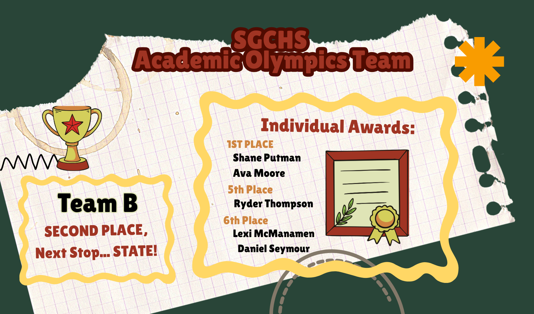 Congratulations to the Academic Olympic Teams!