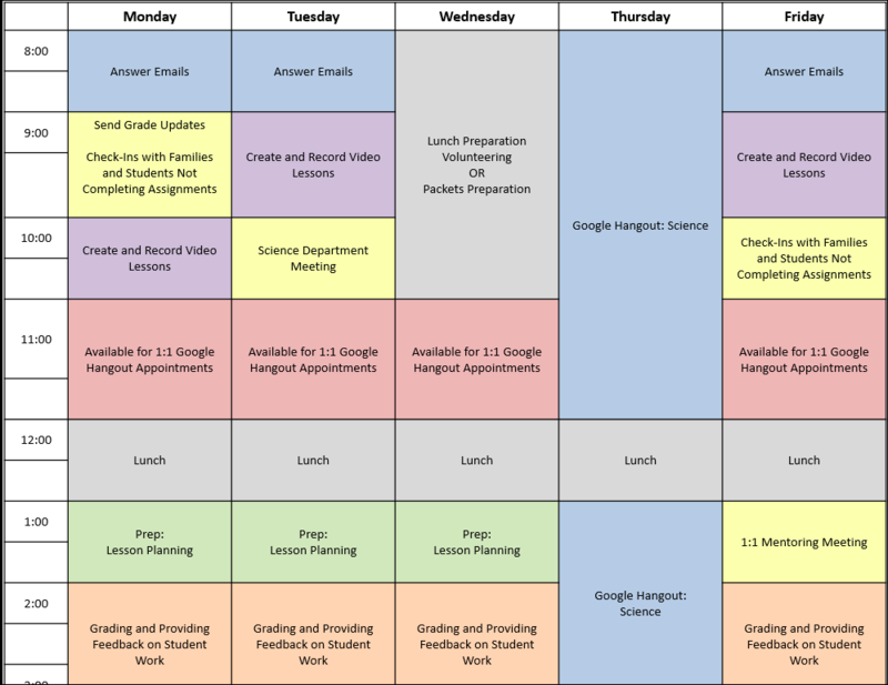 Science Department's Daily Schedule