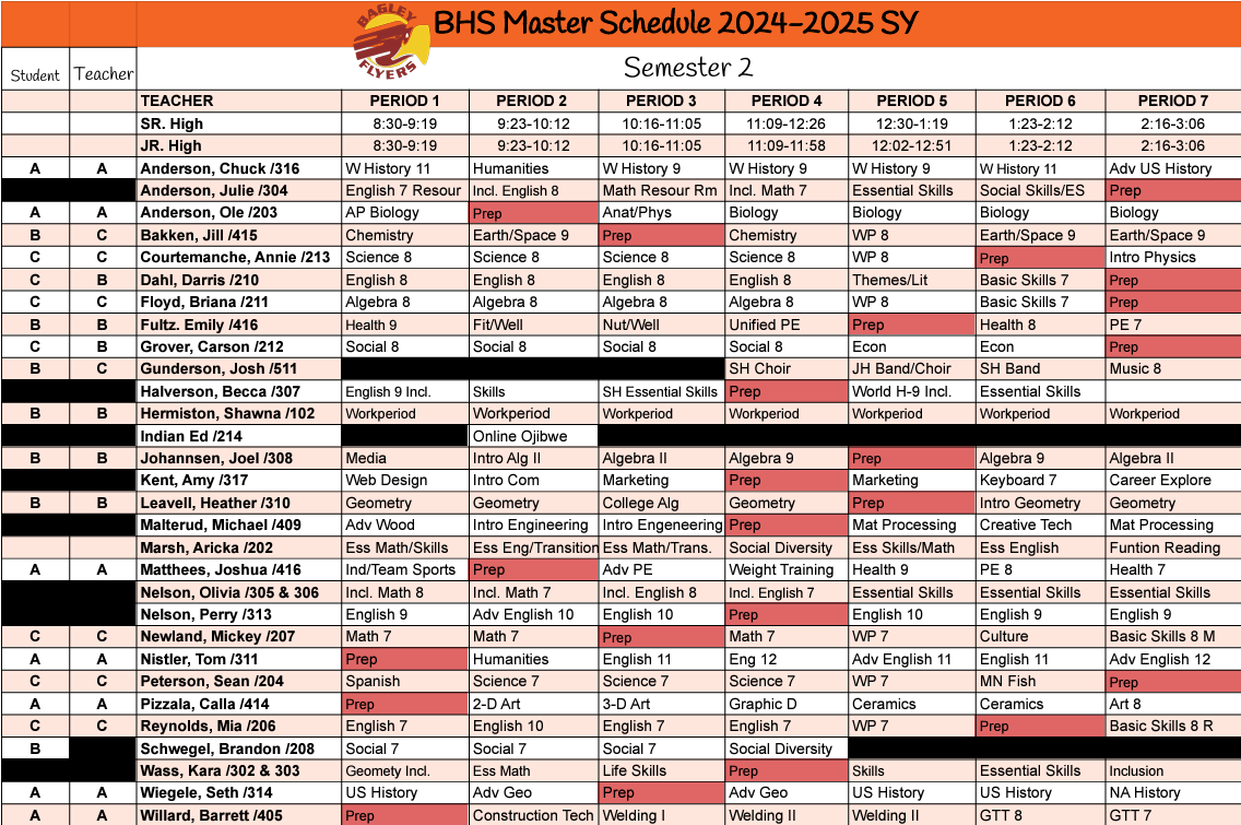 BHS Semester 2 Master Schedule