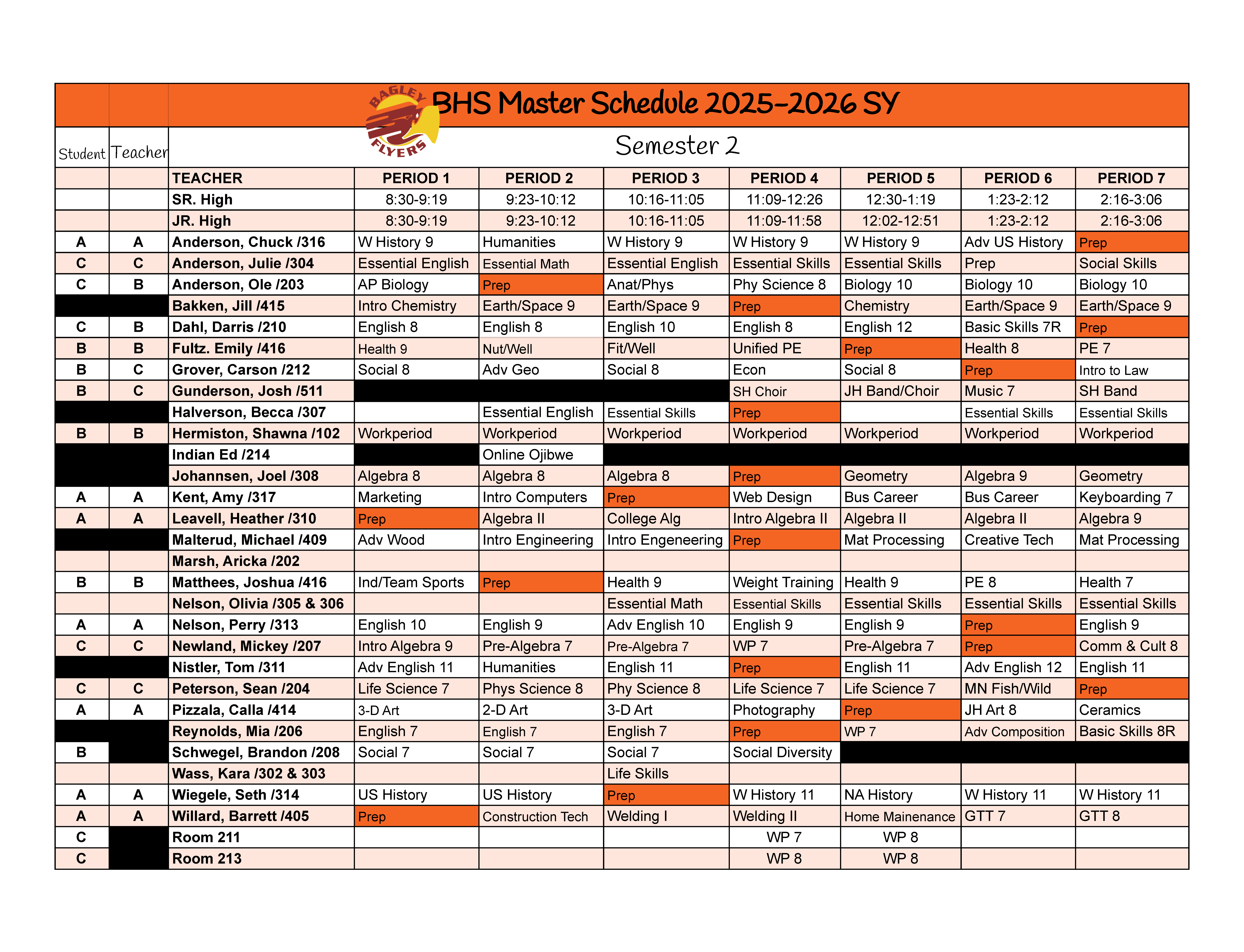 BHS Semester 2 Master Schedule