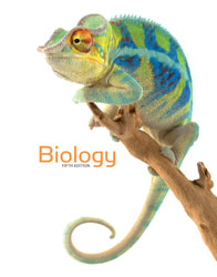 Biology