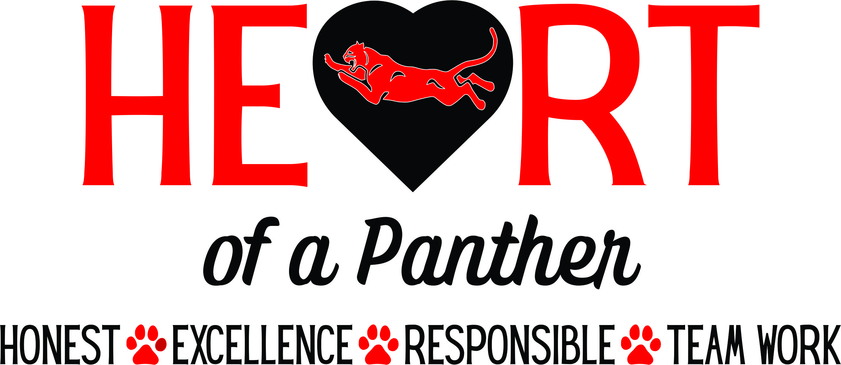 Heart of a Panther