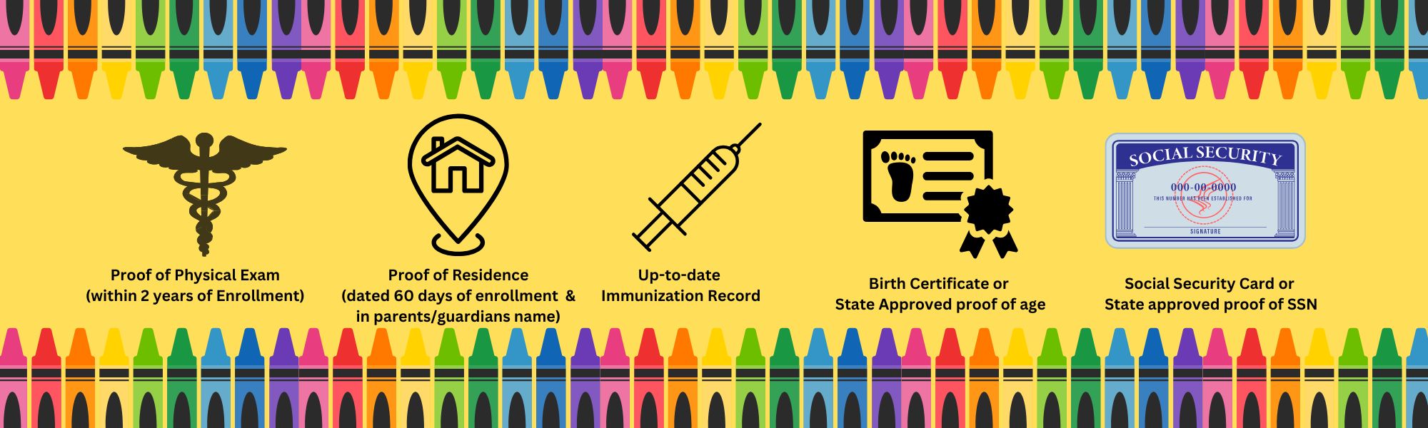 Enrollment Requirements