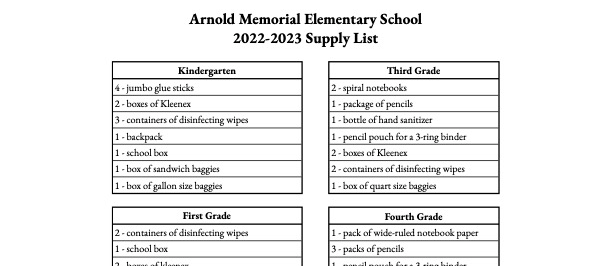 Arnold Supply List - https://drive.google.com/file/d/1axcLbVemXEpR68zaEgdmSozILA_u5Xqh/view?usp=sharing