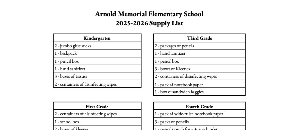 Arnold Supply List