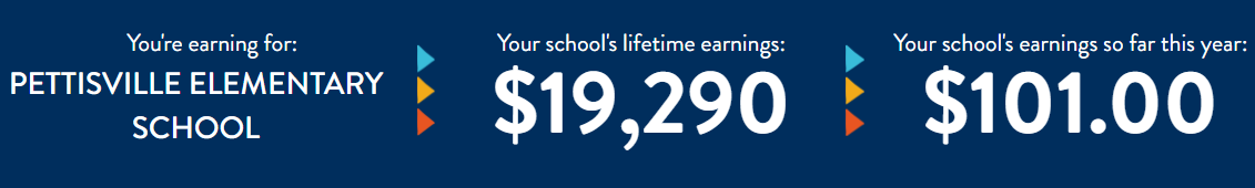 box tops earnings