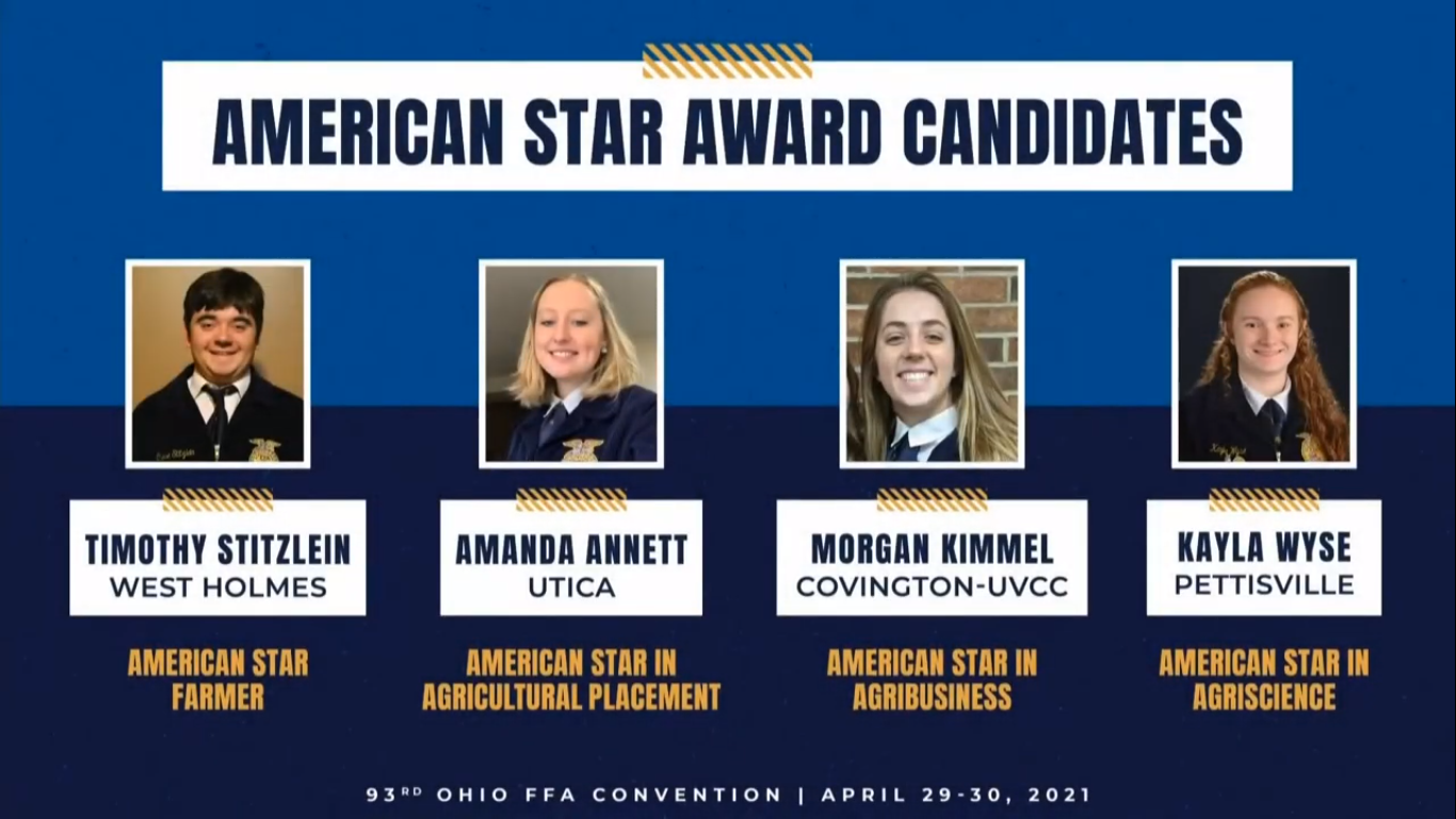 2021 American Star Candidates