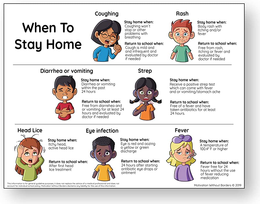 When To Stay Home