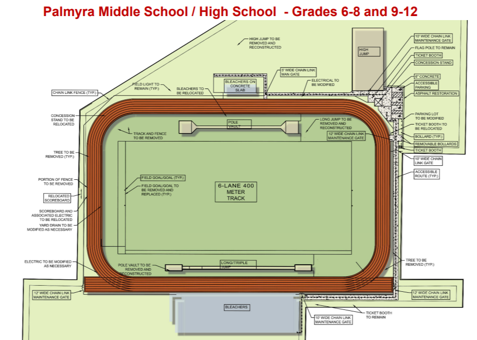proposed new track at phs architectural drawing