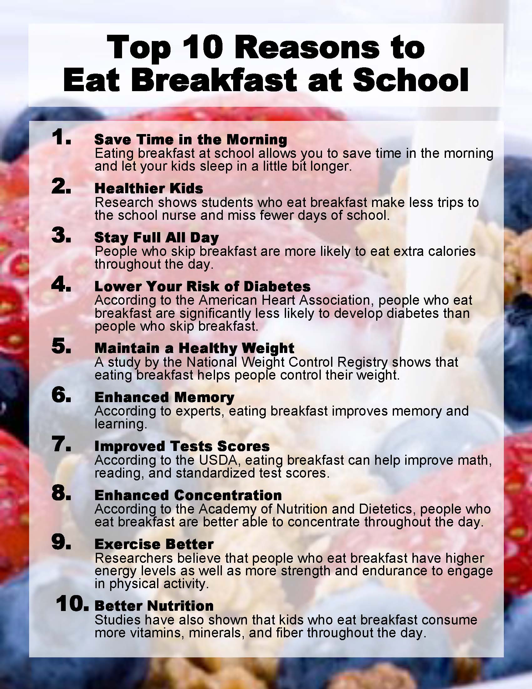 Top 10 reasons to eat breakfast at school