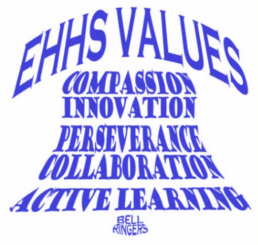 EHHS Values