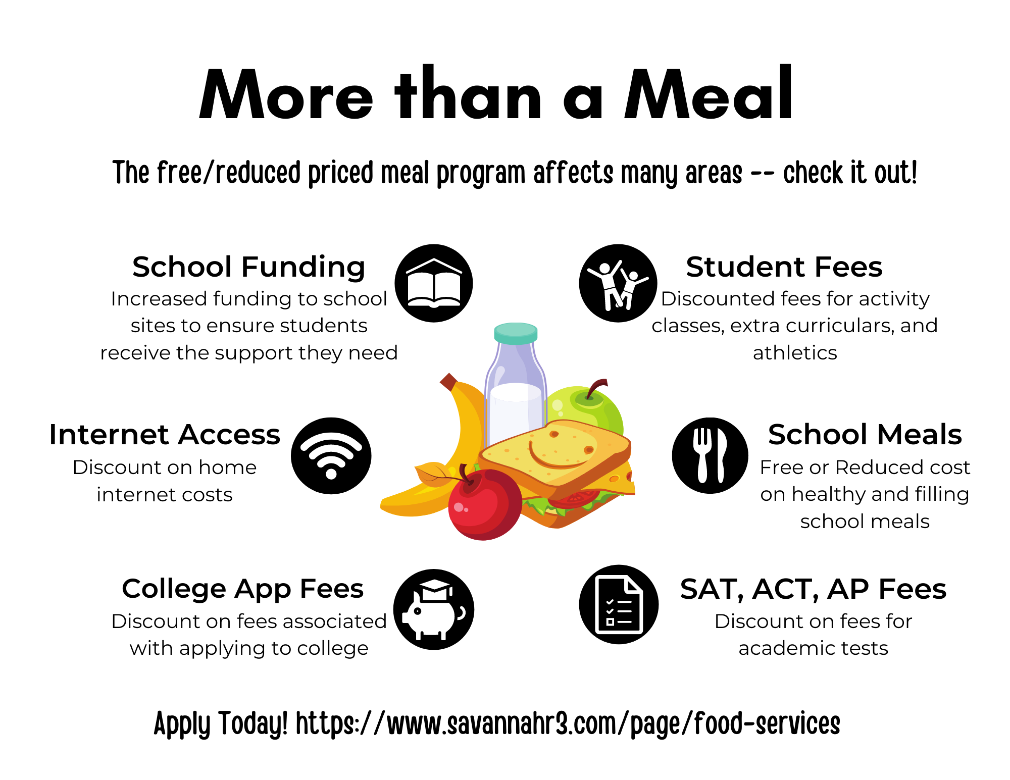 More than a meal infographic