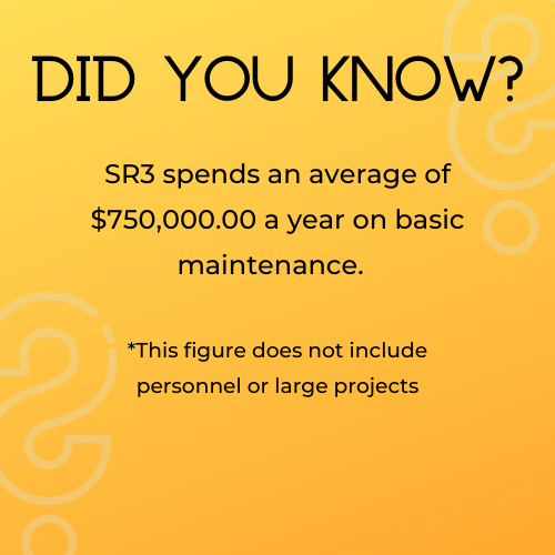 Did you know that SR3 spends and average of $750,000 a year on maintenance needs?  And that doesn't include personnel or large scale projects.  