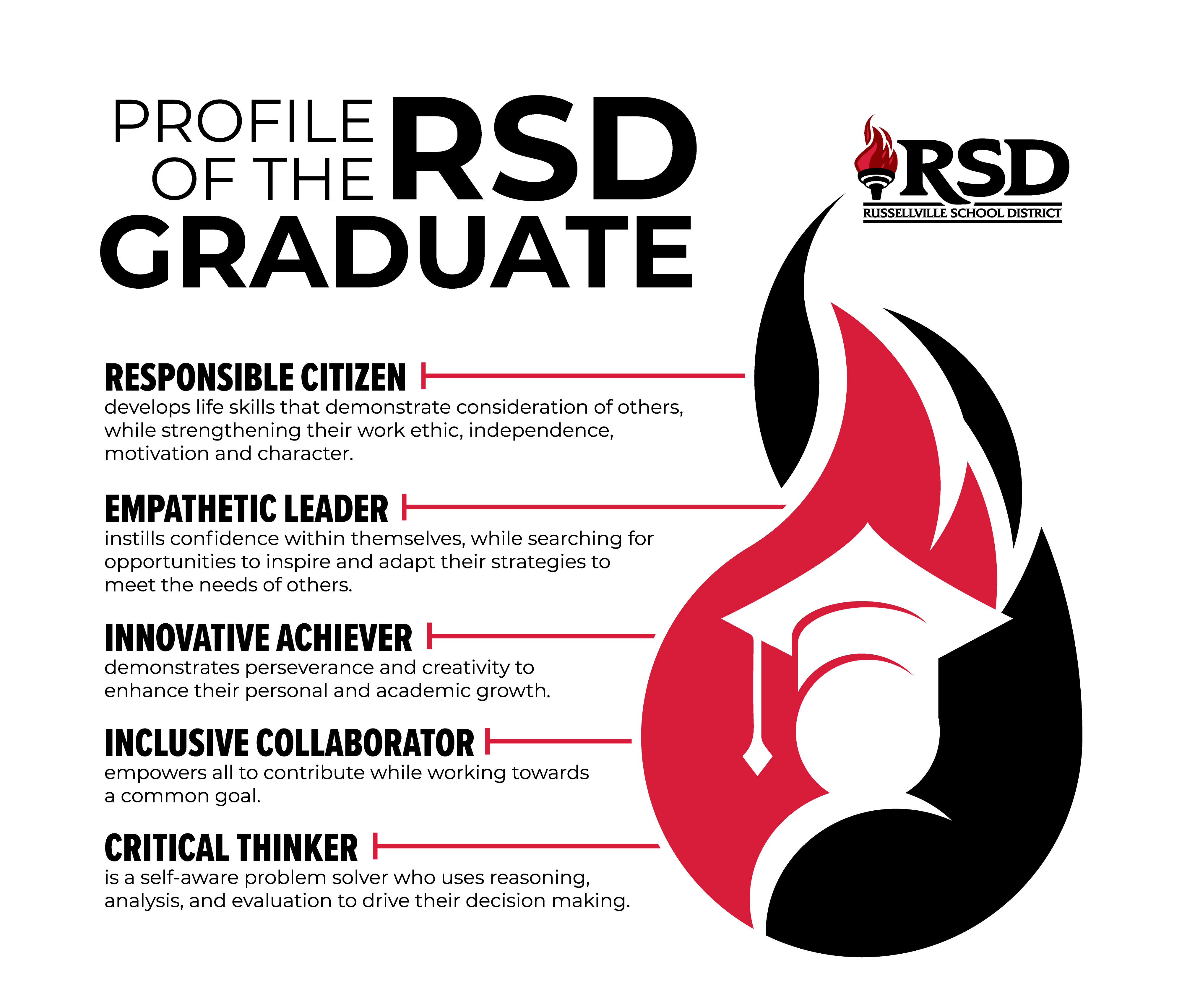 profile of the rsd graduate image