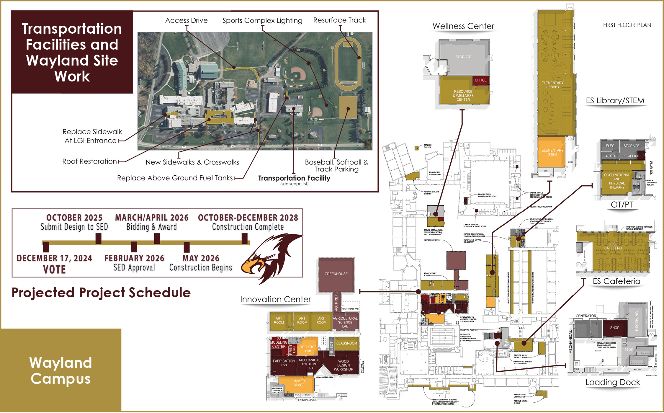 Map of proposed work on Wayland Campus