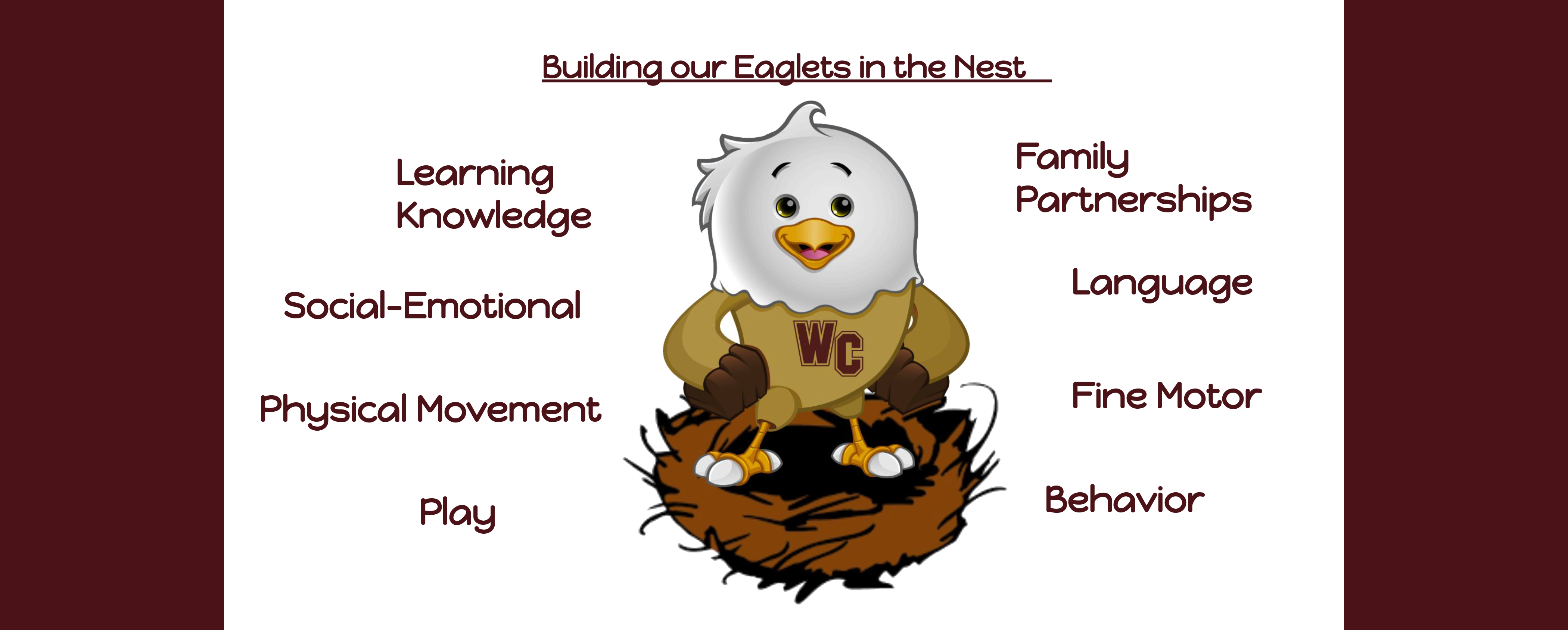 Building Eaglets