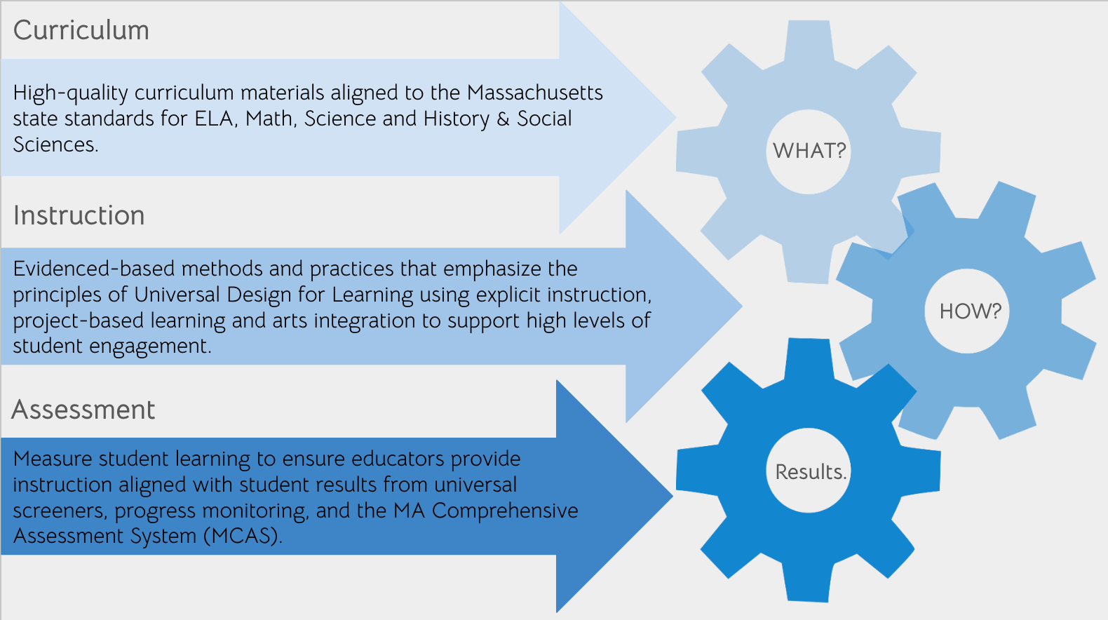 infographic