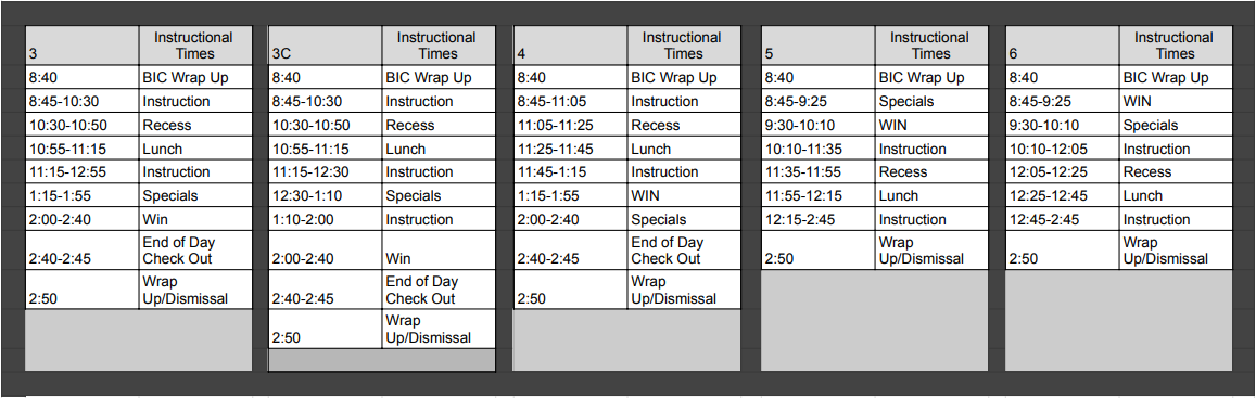 SY25 Instructional Blocks