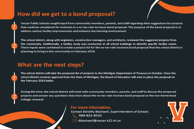 2024 Bond Proposal Info